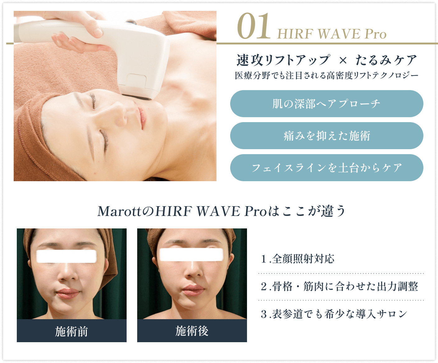 HIRF WAVE Pro